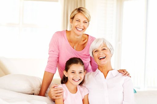 Dentistry – Past, Present, and Future | Carol Stream Dentistry
